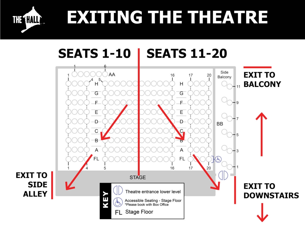 Instructions for exiting the theatre. Seats 1-10 exit through the side alley, seats 11-20 exit via the downstairs door or the back door to the balcony.